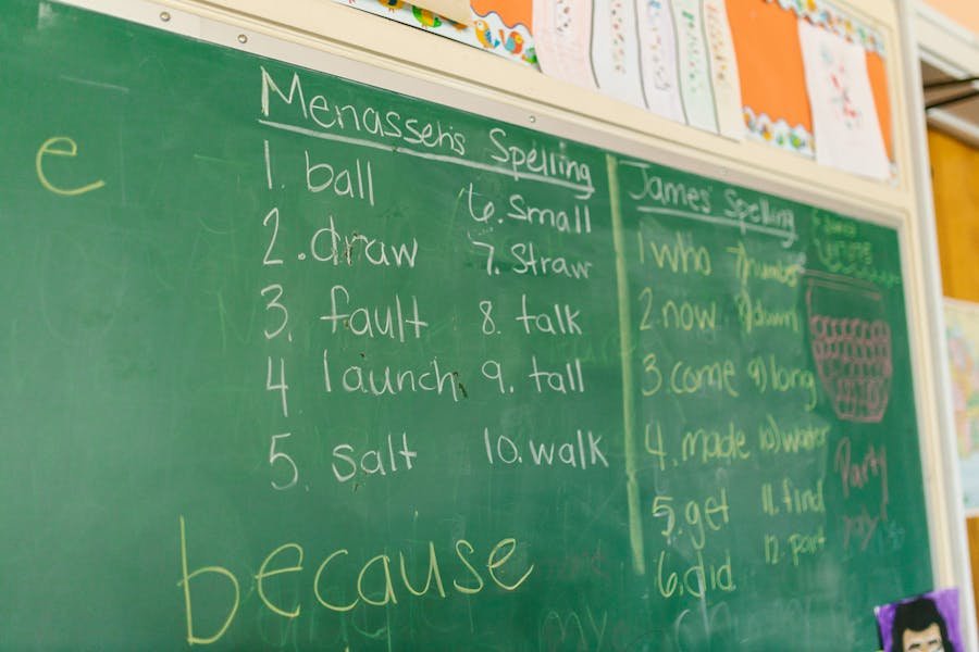 Classroom chalkboard with handwritten spelling lists.